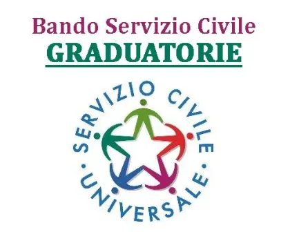 Graduatoria del Servizio Civile